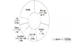 USDT能提现到钱包吗？USD