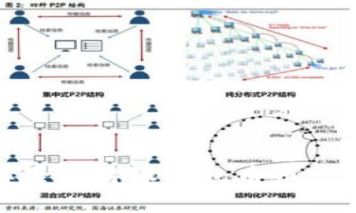 如何解除比特派钱包币币兑换风险