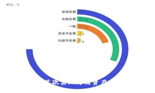 IM钱包最新公告：全球首次实现跨链资产互通的IM钱包正式发布