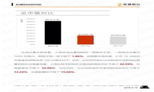 以太坊钱包的EOS转不出来解决方法及注意事项