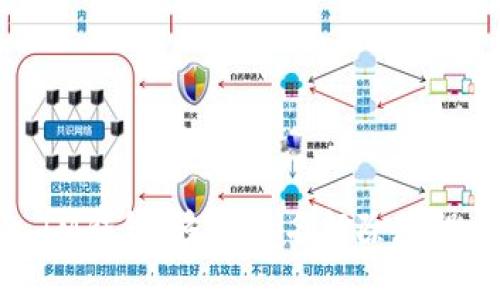 IM钱包：多重签名解除教程