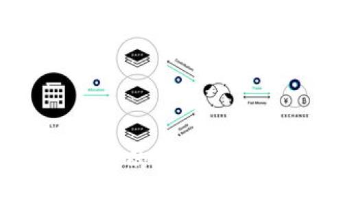 如何将3M公司的资产转入比特币钱包