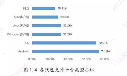 了解USDT钱包的功能和使用方法