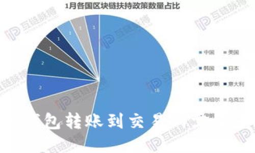 从IM钱包转账到交易所需要多久？