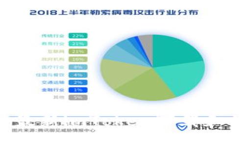 IM钱包官网：最新imToken下载和快速开通指南