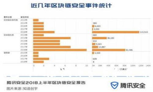 IM钱包的风险测评答案和使用说明