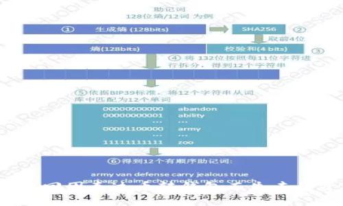 如何找回因泰达币转钱包而失去的资产？