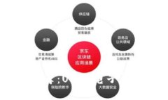 USDT钱包推荐：USDT电子钱包