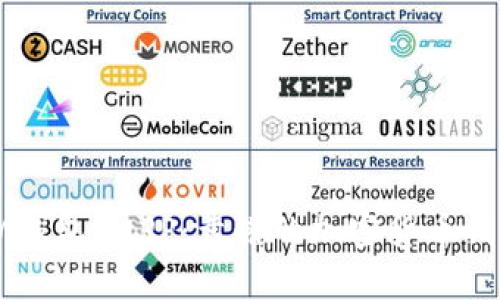 IM钱包DAPP：靠谱的加密货币钱包