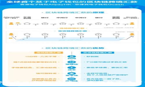 比特币安卓中文钱包：方便、安全的数字资产管理工具