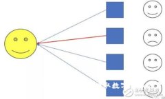 IM钱包挖矿支付：让你轻松