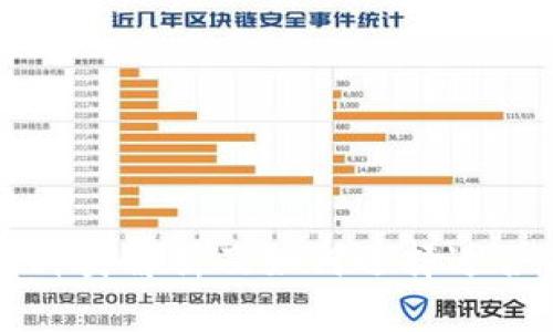 比特币钱包种类解析及如何选择适合自己的钱包