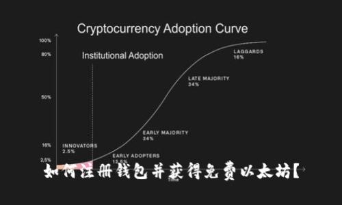 如何注册钱包并获得免费以太坊？