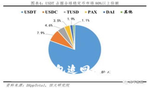 如何使用IM钱包追回丢失的以太坊？