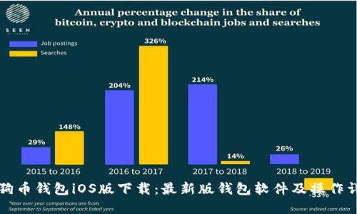 狗狗币钱包iOS版下载：最新版钱包软件及操作详解