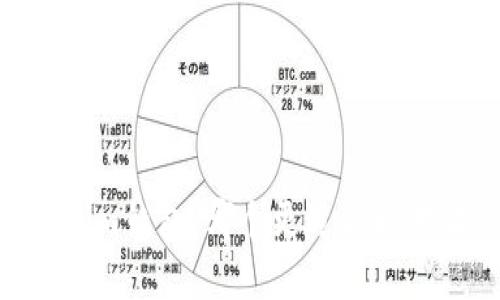 比特派和im钱包：哪个更适合初学者使用？