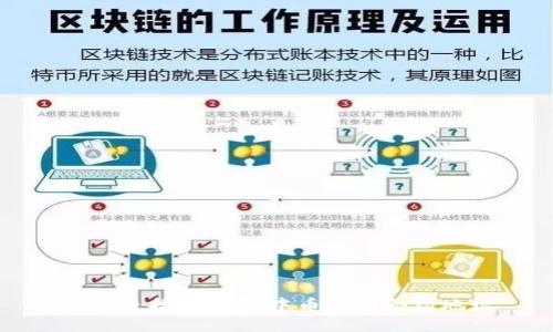 如何查找IM钱包中币种的合约地址