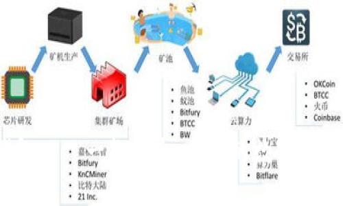 了解IM钱包——一款安全、便捷的数字货币管理平台