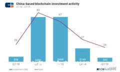 如何在钱包购买USDT