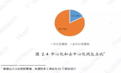 IM虚拟币钱包：全面了解和使用指南