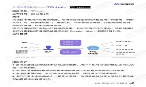 为什么我的 IM Token 钱包没有收到资金？