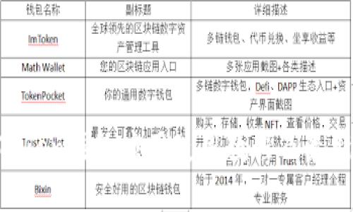 IM Token钱包应用使用教程及最新资讯