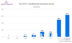 IM1.0钱包下载及使用教程