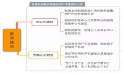 为何IM钱包没有TRC? 了解