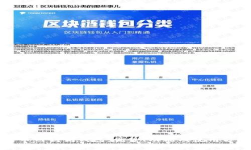 火币网狗狗钱包：优势、功能及使用方法