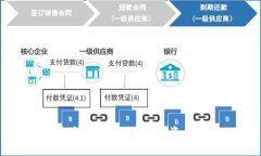  IM钱包官方版：一站式数