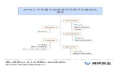 以太坊钱包详解：了解以