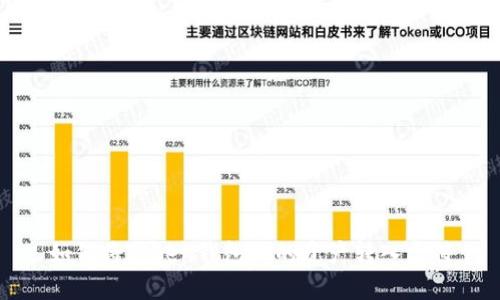 如何将Token钱包里的资产转入虎符