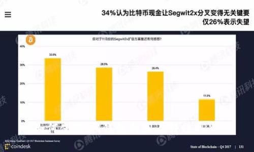 如何使用IM钱包向别人转账TRX?