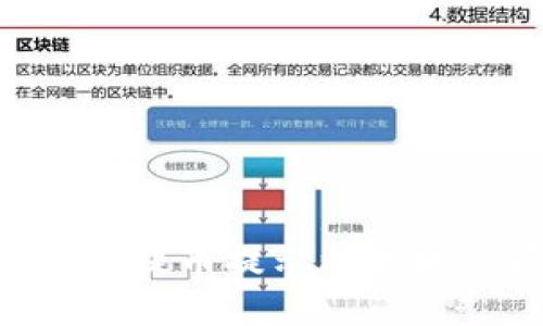 如何处理IM钱包提币提示以太坊余额不足问题？