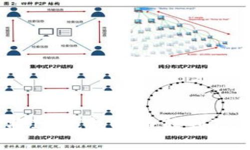 如何将IM钱包提币转到TP钱包？