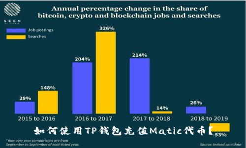 如何使用TP钱包充值Matic代币？