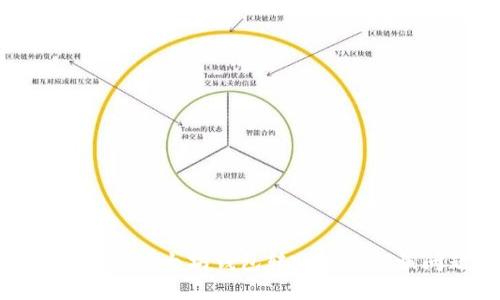 如何解决以太坊钱包转账签名错误问题