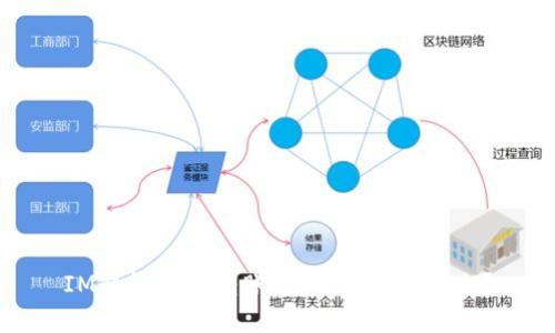 IM钱包最低转账USDT金额是多少？