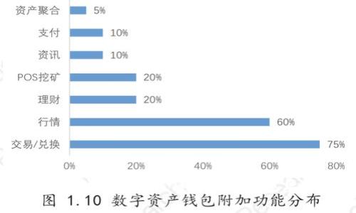 以太坊钱包转账链名称及其重要性