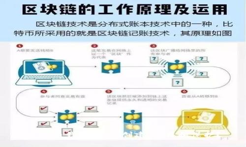 比特币钱包：如何创建、使用和保护？