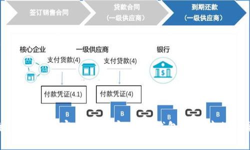 如何使用观察者模式实现IM钱包应用中的功能