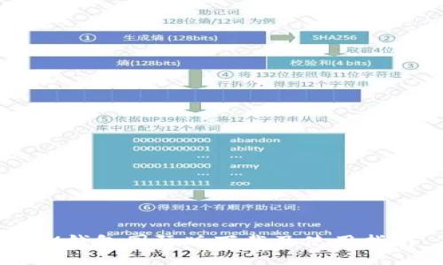 IM钱包国际版下载及使用指南