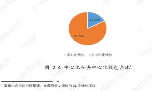 IM钱包的金额怎么查询？