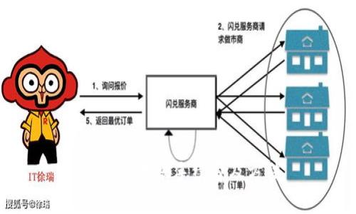 IM钱包转账手续费及方法