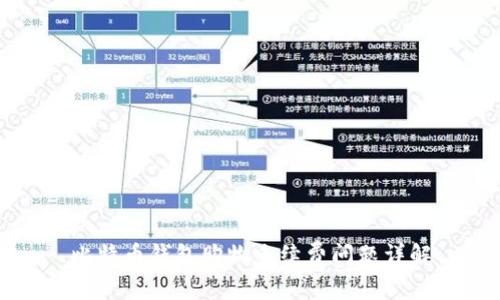 比特币钱包购物手续费问题详解