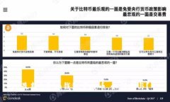 最新9月im钱包空投币，如