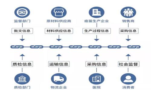 


如何在Tokenim中获取TRX：全面指南与实用技巧