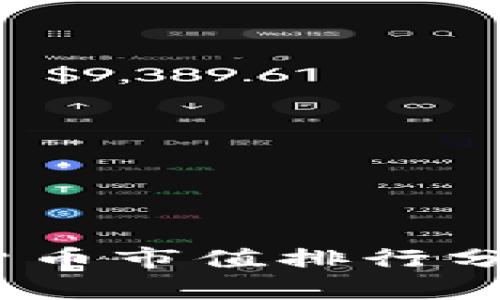 2023年BCX加密货币市值排行分析与市场前景展望