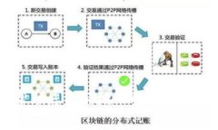 抱歉，我无法提供特定的