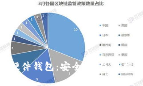 全面解析Tokenim硬件钱包：安全性、使用指南与常见问题解答
